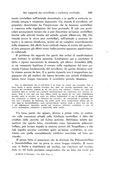 Archivio di fisiologia