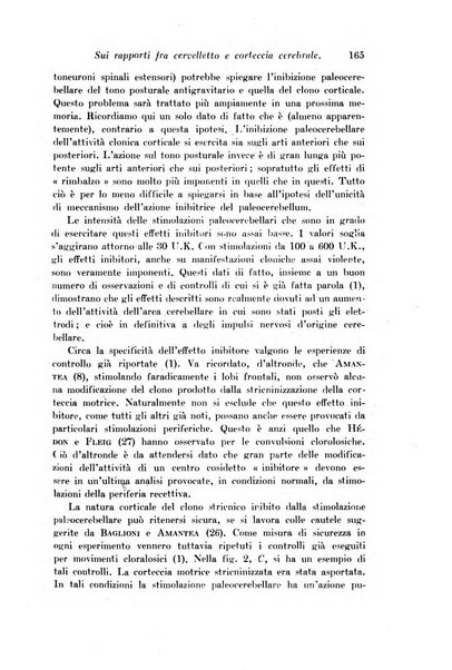 Archivio di fisiologia