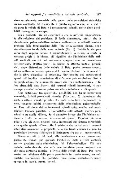 Archivio di fisiologia