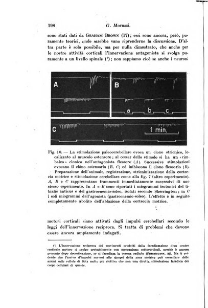 Archivio di fisiologia