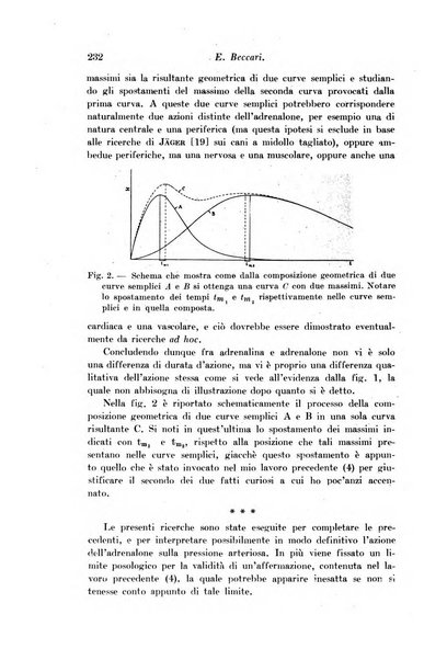 Archivio di fisiologia