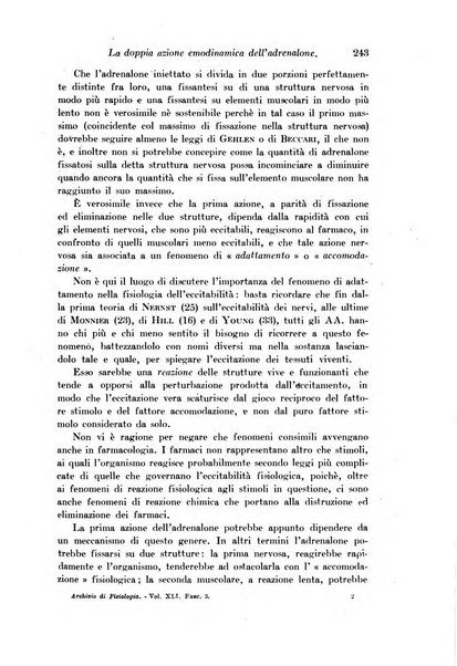 Archivio di fisiologia