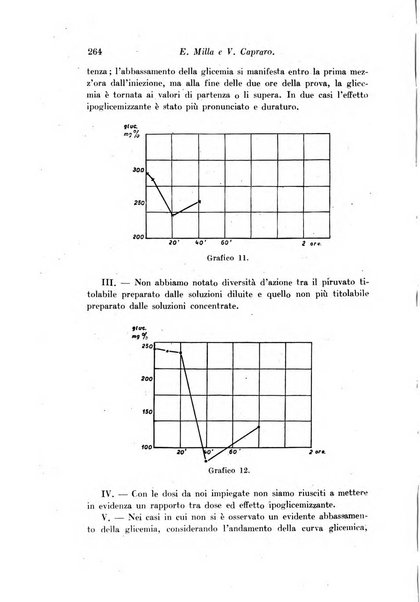 Archivio di fisiologia