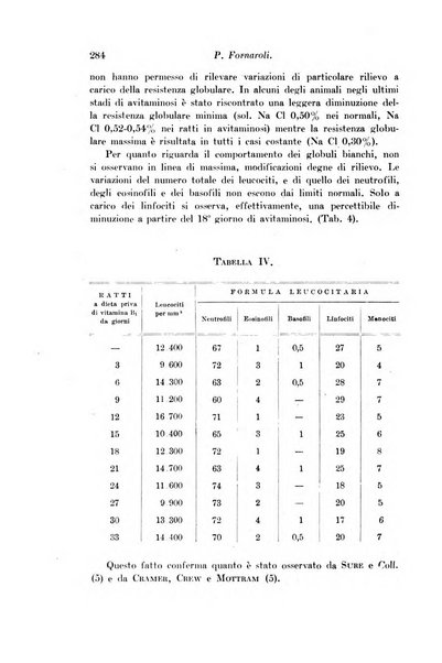 Archivio di fisiologia