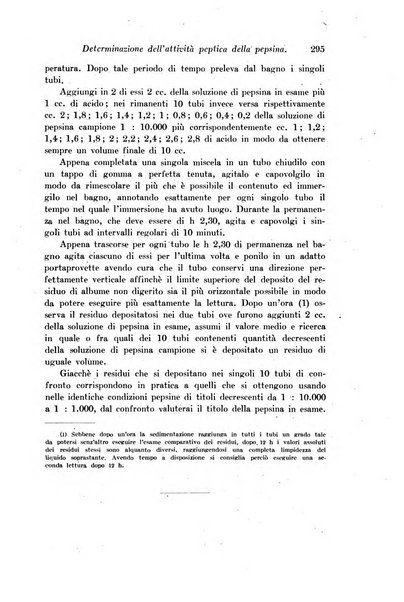 Archivio di fisiologia