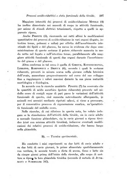 Archivio di fisiologia