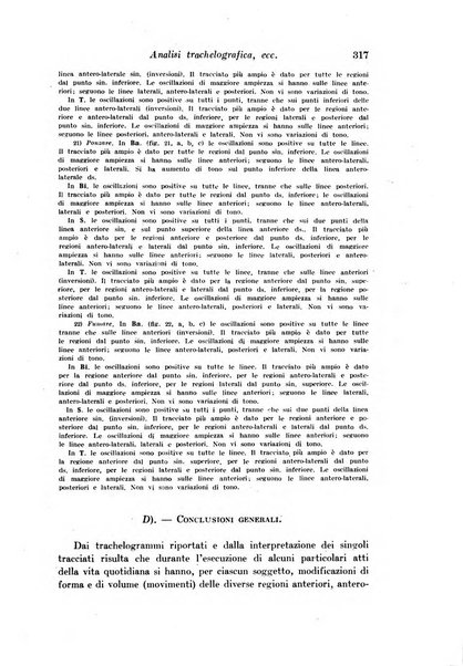 Archivio di fisiologia