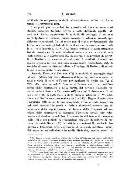 Archivio di fisiologia