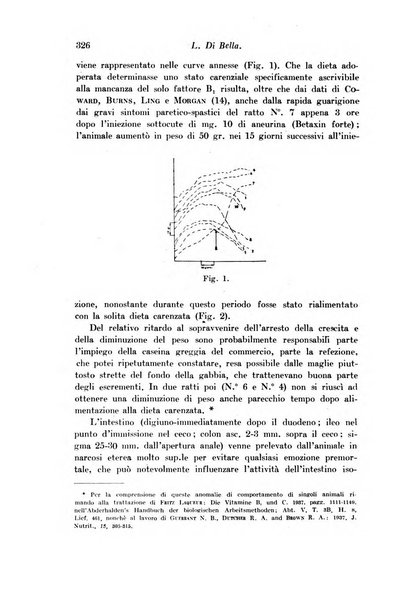 Archivio di fisiologia