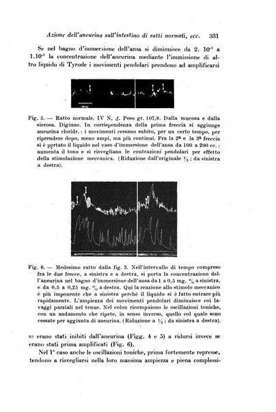 Archivio di fisiologia