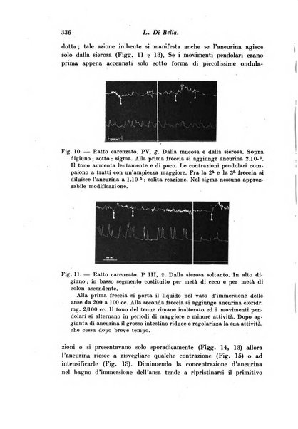 Archivio di fisiologia