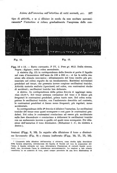 Archivio di fisiologia