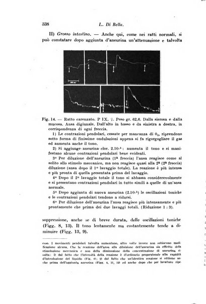 Archivio di fisiologia