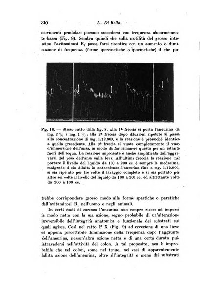 Archivio di fisiologia