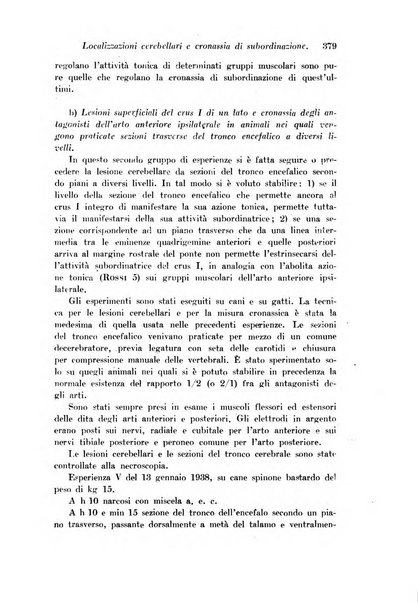 Archivio di fisiologia