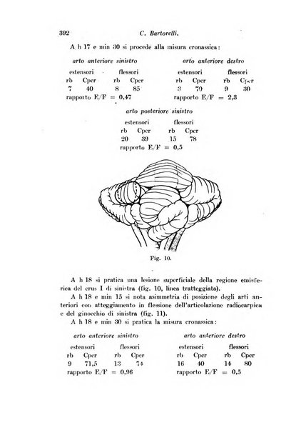 Archivio di fisiologia