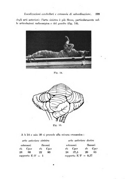 Archivio di fisiologia