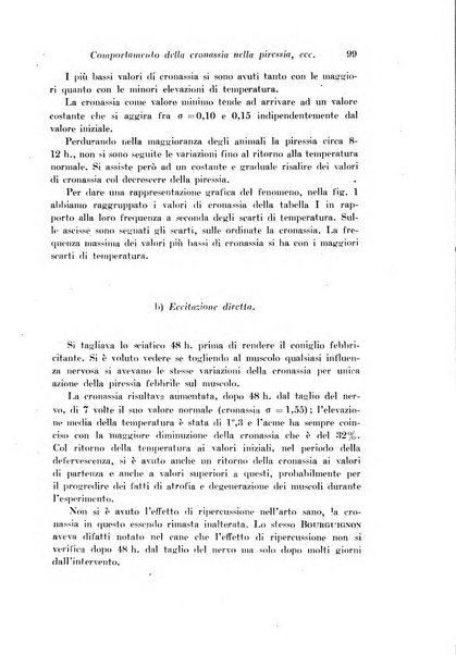 Archivio di fisiologia