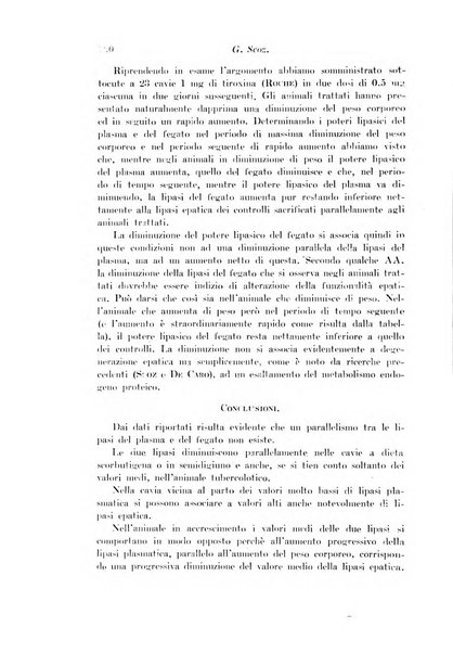 Archivio di fisiologia