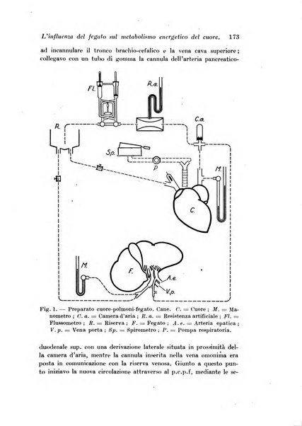 Archivio di fisiologia