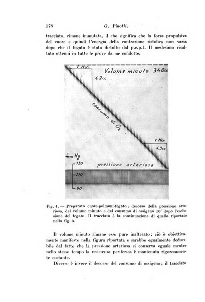 Archivio di fisiologia