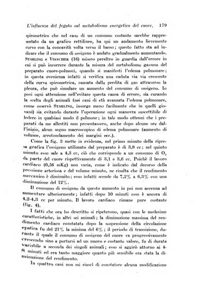 Archivio di fisiologia