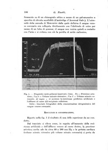 Archivio di fisiologia