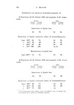 giornale/TO00177025/1942/unico/00000214