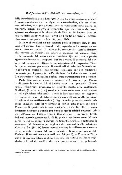 Archivio di fisiologia