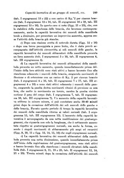 Archivio di fisiologia