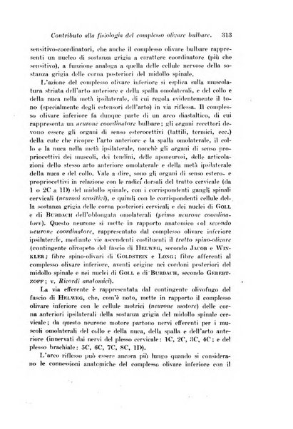 Archivio di fisiologia