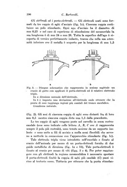 Archivio di fisiologia