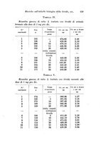 giornale/TO00177025/1942/unico/00000461