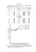 giornale/TO00177025/1942/unico/00000462