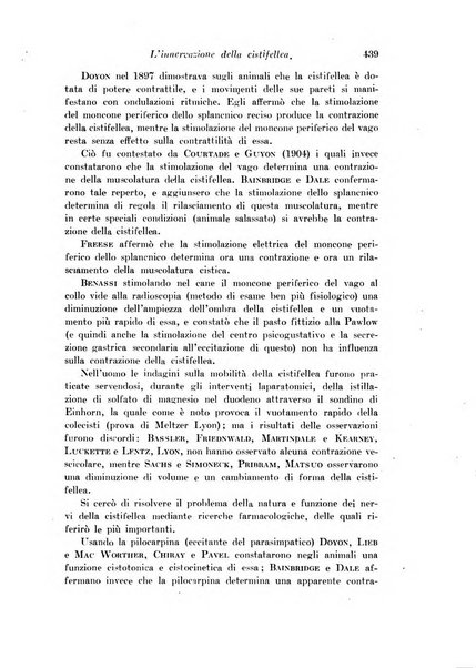 Archivio di fisiologia