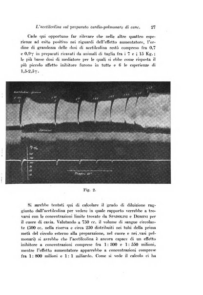 Archivio di fisiologia