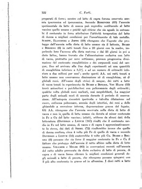 Archivio di fisiologia