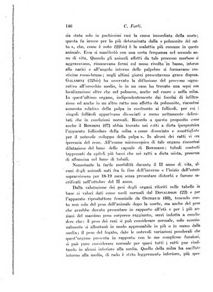 Archivio di fisiologia