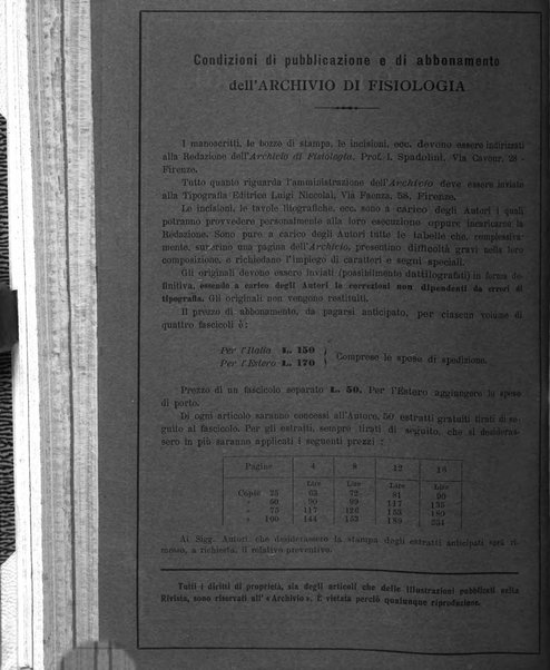 Archivio di fisiologia