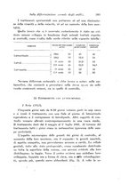 giornale/TO00177025/1943/unico/00000237