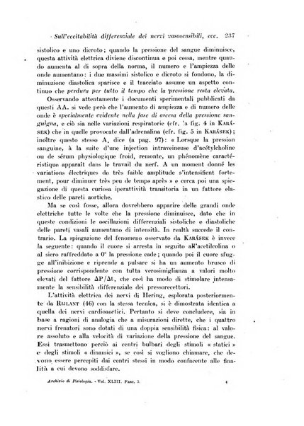 Archivio di fisiologia