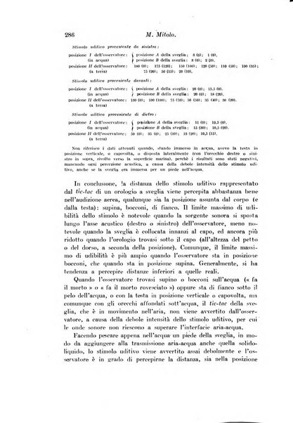 Archivio di fisiologia