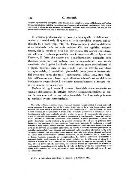 Archivio di fisiologia