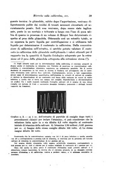 Archivio di fisiologia