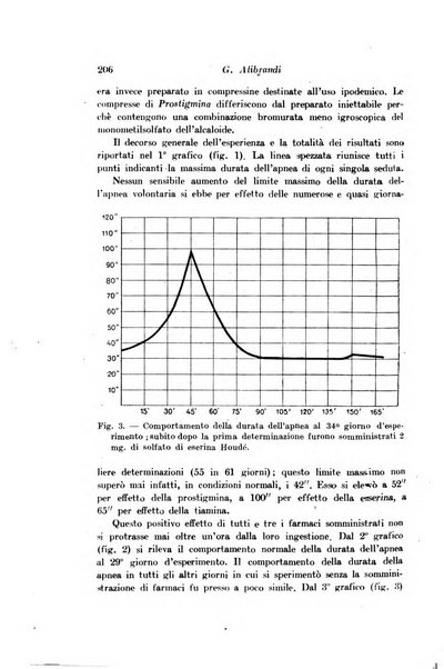 Archivio di fisiologia