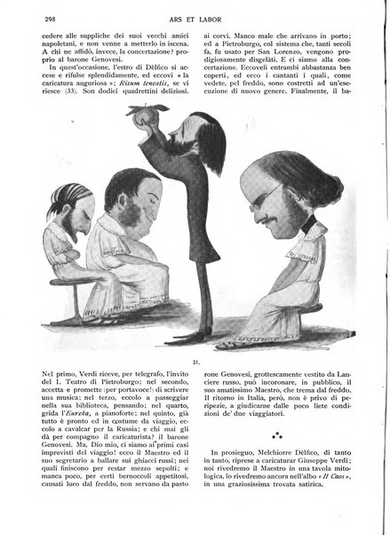 Ars et labor rivista mensile illustrata