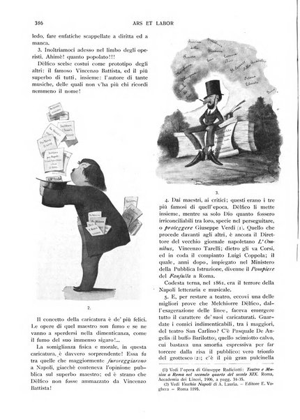 Ars et labor rivista mensile illustrata