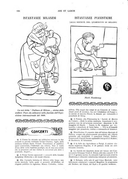 Ars et labor rivista mensile illustrata