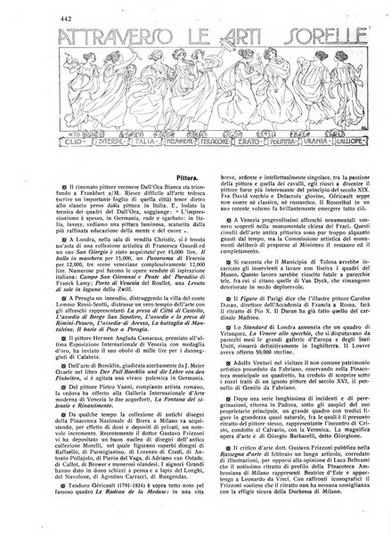 Ars et labor rivista mensile illustrata