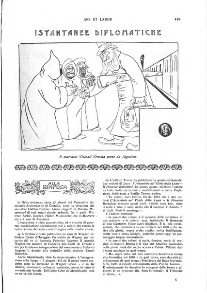 Ars et labor rivista mensile illustrata